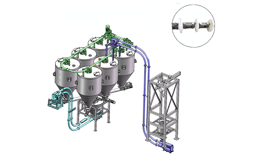 板式管链输送机