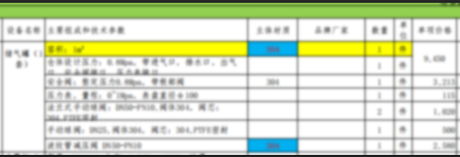 吨包拆包投料设备的应用和优势特点