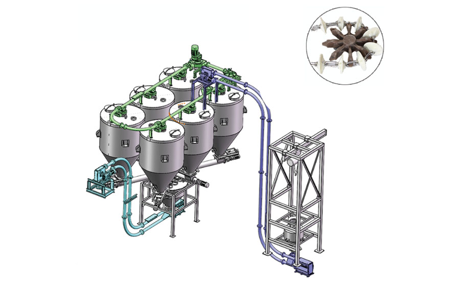 环式管链输送机